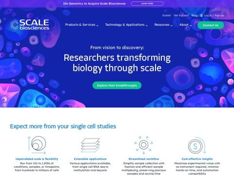 Scale Biosciences Inc.