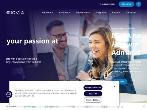 IQVIA MedTech IVD Market Data